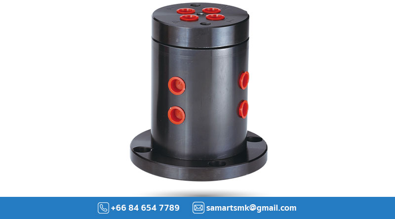 AUTOGRIP Rotary Valve AUTOGRIP Rotary Valve